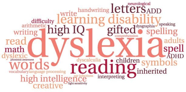Simply Me., Inc. Dyslexia Mind - Las Cruces Dyslexia Education